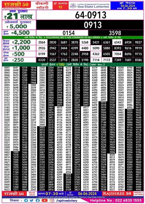 Rajshree 50 Lottery 7:30PM Result 3/06/24 – All Lottery Result .